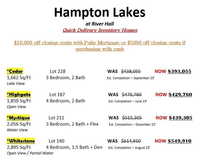 Hampton Lakes at River Hall - Up to $76,000 Off!!